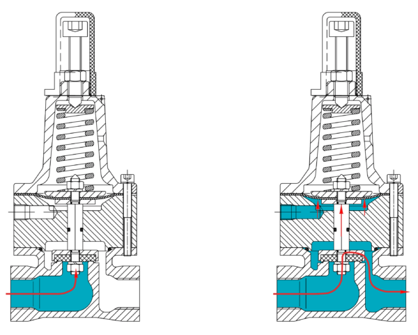 PORTE LAMPE 2 VOIES EN ACIER INOXYDABLE (FR) - Imagen 4
