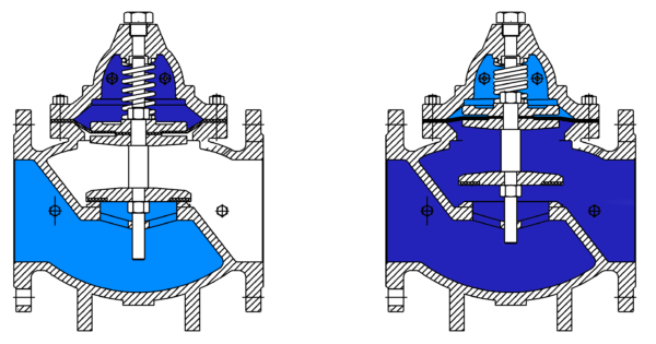 MODÈLE HR40 FERMETURE PAR PISTON À BRIDE (FR) - Imagen 5