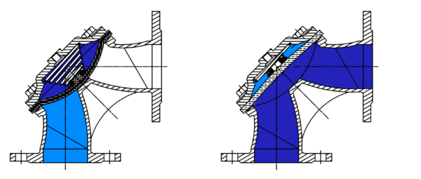MODEL HR10 90º FLANGE (EN) - Imagen 5