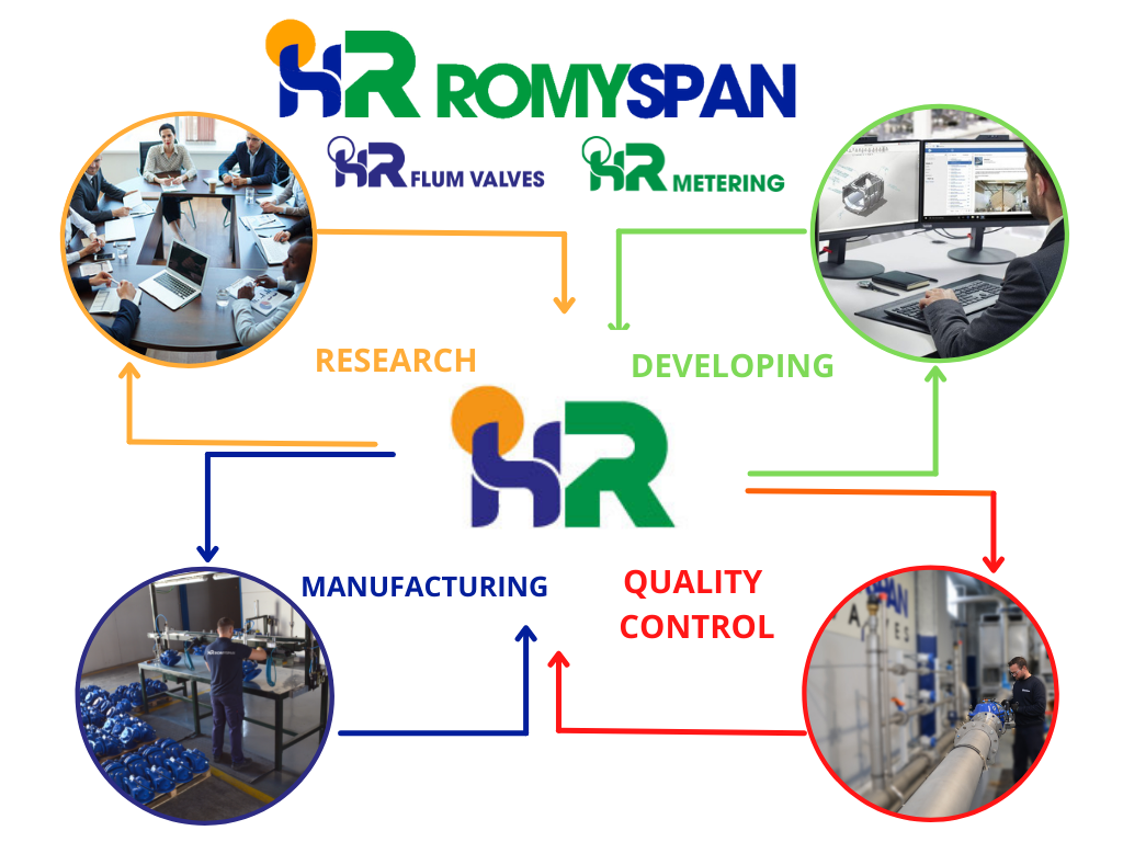 QUE HACEMOS EN ROMYSPAN FOTO (EN) - copia